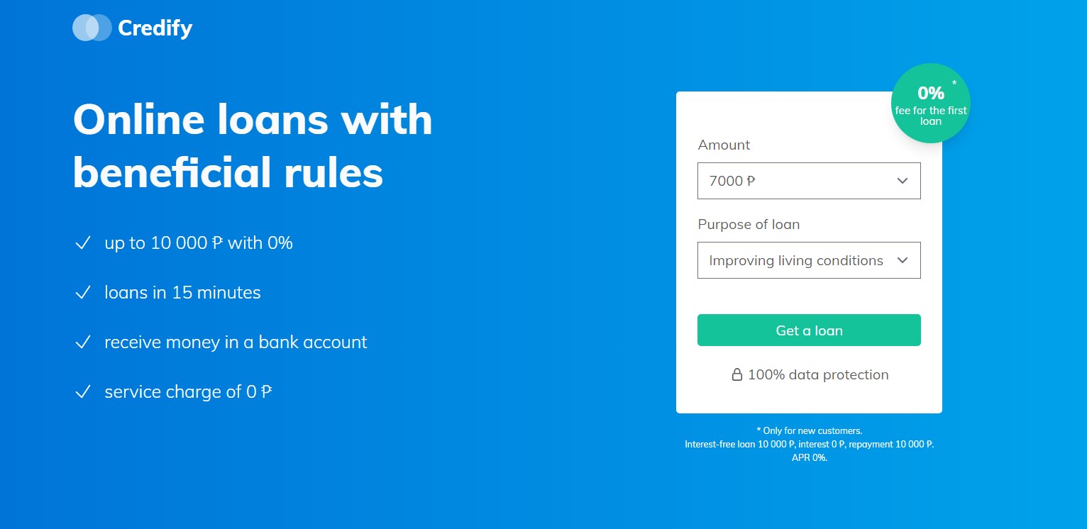 Credify Loan Philippines