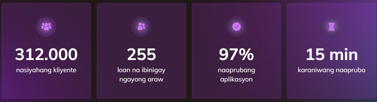 Cashspace-advantages