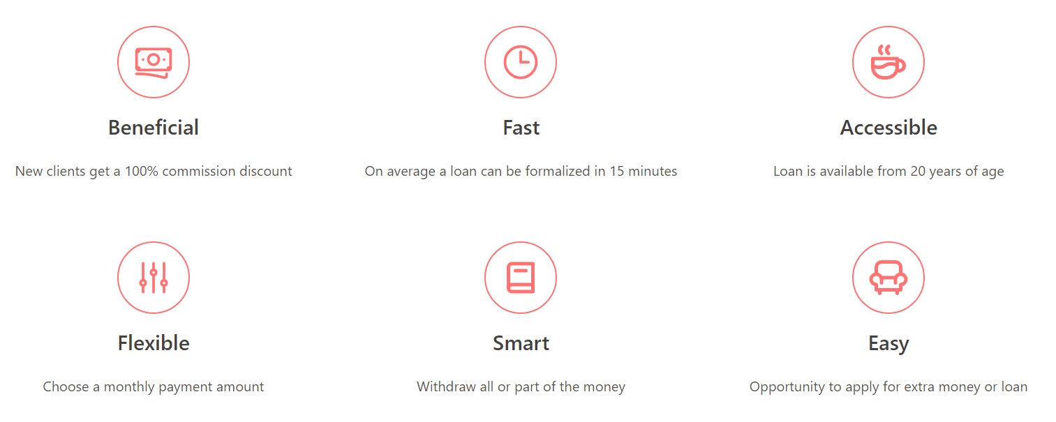 Soscredit-advantages