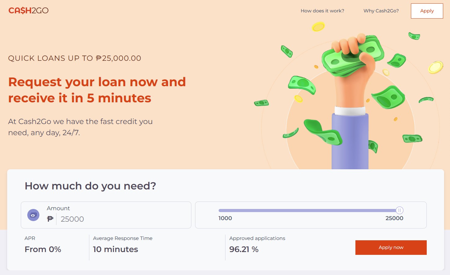 Cash2Go-PH