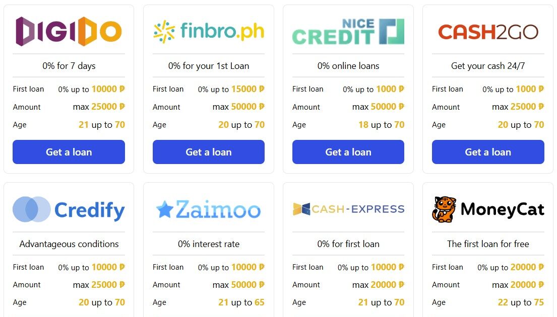 best-loan-apps-philippines